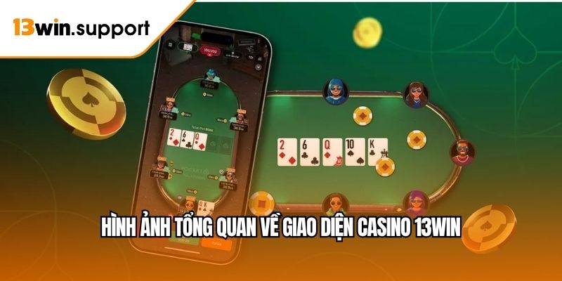 Hình ảnh tổng quan về giao diện casino 13WIN