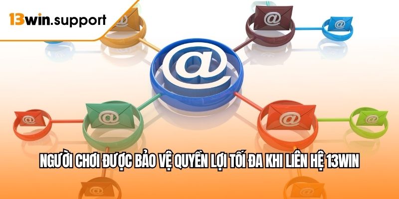 Người chơi được bảo vệ quyền lợi tối đa khi liên hệ 13WIN